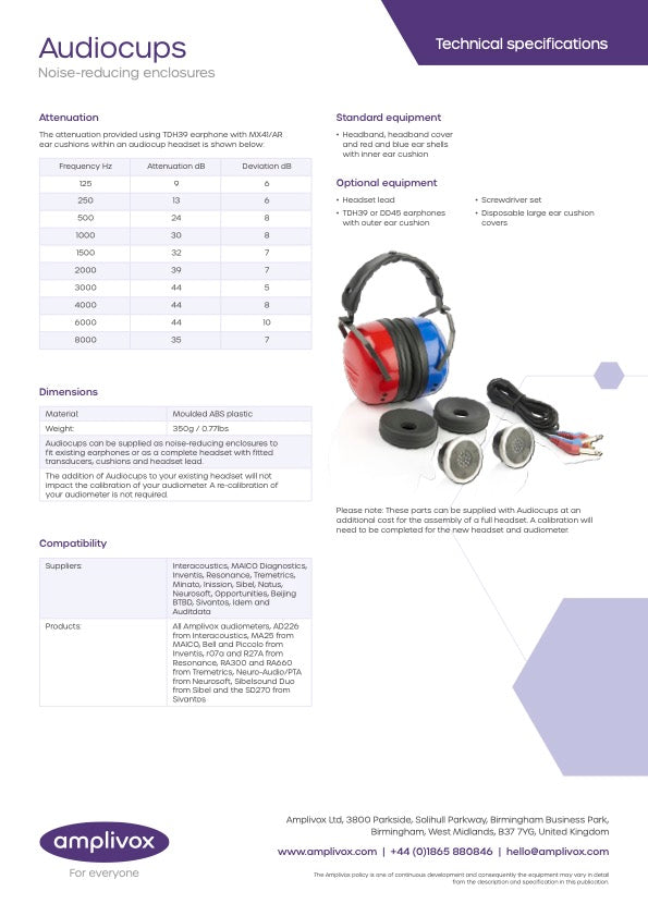 Amplivox caps headband prefabricated