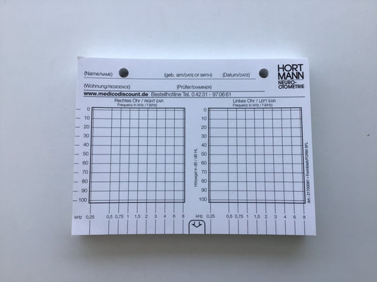 Audiogrammformular/Hortmann SFL Handaudiometer
