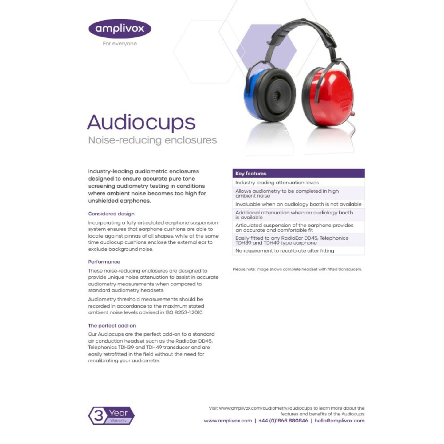 Amplivox-Kappen Kopfbügel vorgefertigt